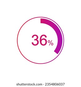 36% circle diagrams Infographics vector, 36 Percentage diagrams, pie chart for Your documents, reports svg
