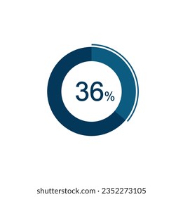36% Circle loading icon template. 36 percent Update or loading symbol. svg