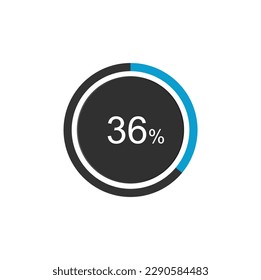 36% Loading. 36% circle diagrams Infographics vector, 36 Percentage ready to use for web design ux-ui. svg