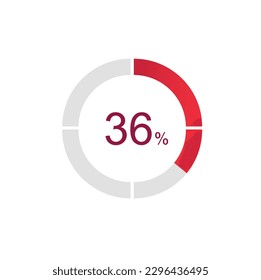 36% Loading. 36% circle diagrams Infographics vector, 36 Percentage ready to use for web design ux-ui. svg
