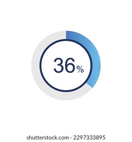 36% loading circle diagrams Infographics vector, 36 Percentage ready to use for web design ux-ui. svg