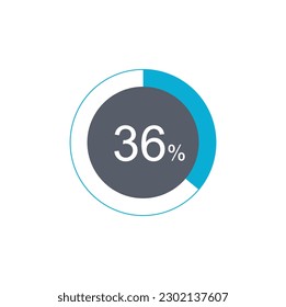 36% Loading. 36% circle diagrams Infographics vector, 36 Percentage ready to use for web design. svg
