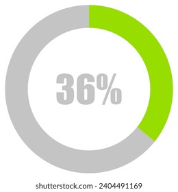 36% Loading. 36% circle diagrams Infographics vector, 36 Percentage ready to use for web design ux-ui svg