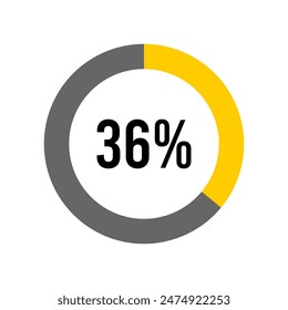 36% Prozent Diagrammmeter von Ready-to-Use für Webdesign, Benutzeroberfläche oder Infografik -