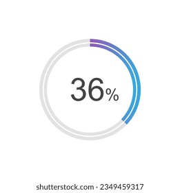 36 percent Update or loading symbol, 36% Circle loading icon template. svg