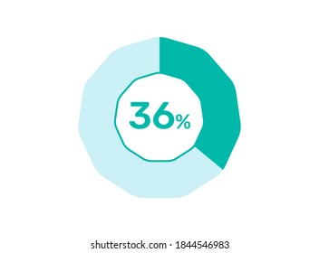 36% Percentage, Circle Pie Chart showing 36% Percentage diagram infographic for  UI, web Design
