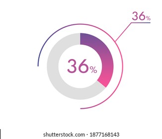 36 Percentage diagrams, pie chart for Your documents, reports, 36% circle percentage diagrams for infographics svg