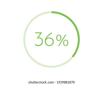36% percentage infographic circle icons, 36 percents pie chart infographic elements for Illustration, business, web design svg