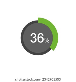 36% percentage infographic circle icons, 36 percents pie chart infographic elements. svg