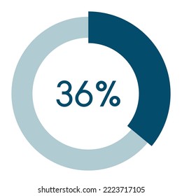 36 percent,circle percentage diagram vector illustration,infographic chart. svg