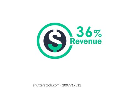 36% revenue design vector image