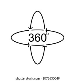 360  arrows icon panorama