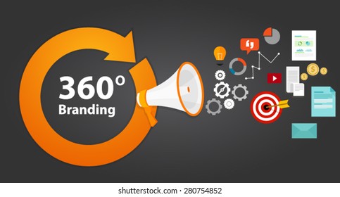 360 Branding Strategy Concept