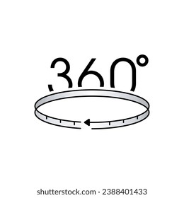Elipse de 360 grados y concepto de 360 grados. 360 grados