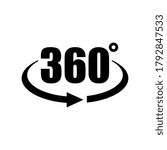 360 Degree Full Rotation View Icon