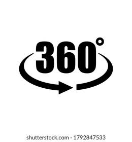 360 Degree Full Rotation View Icon