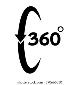 360 Degree icon