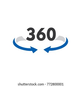 360 degree logo