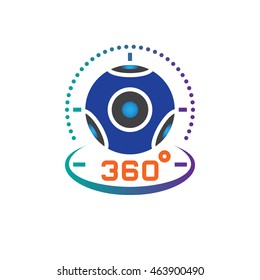 camera 360 degree
