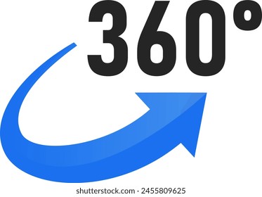 Símbolo de icono de 360 grados Plus