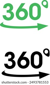 360 degree rotation angle sign	
