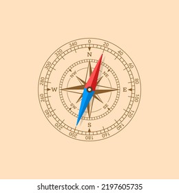 360 degree style vintage vector compass