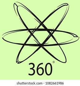 360 degree symbol