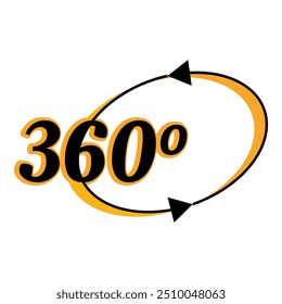 360 degree symbol is rotating, showing a complete circle, turn, or spin