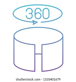 360 degree turn reality virtual