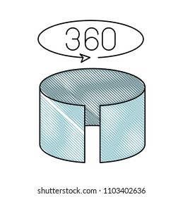 360 degree turn reality virtual