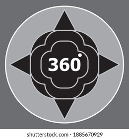 360 degree video or view 360 degrees in virtual reality line art vector icon for apps and websites. eps 10