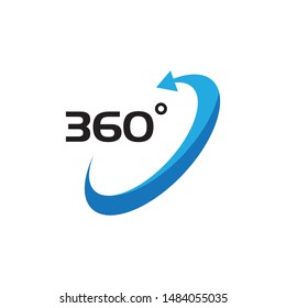 360 Degree View Related Vector Icons design template