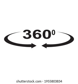 360 Degree View Related Vector Icons design 