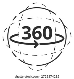 Uma visão de 360 graus do mundo