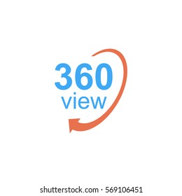 360 degree views