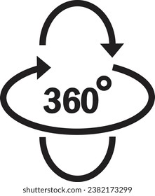 360 degree views icon vector art