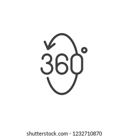 360 degrees arrows outline icon. linear style sign for mobile concept and web design. Angle 360 degrees simple line vector icon. Symbol, logo illustration. Pixel perfect vector graphics