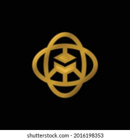 360 Degrees gold plated metalic icon or logo vector