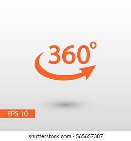 360 degrees icon