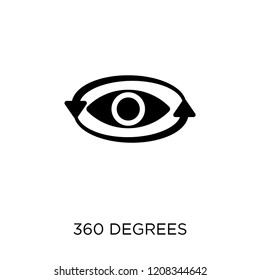 360 degrees icon. 360 degrees symbol design from Artificial Intellegence collection.