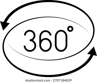 Ícone De 360 Graus. Conjunto de ícones vetoriais de 360 graus. Girar símbolo