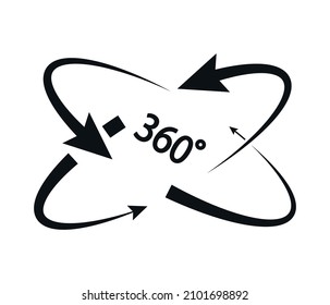 Icono de línea de 360 grados. Símbolo de rotación aislado en fondo blanco. vector modificable.