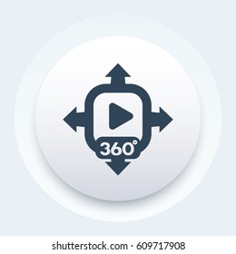 360 degrees panoramic video icon, vector sign