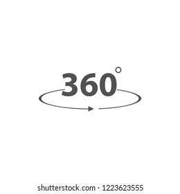 360 degrees sign icon