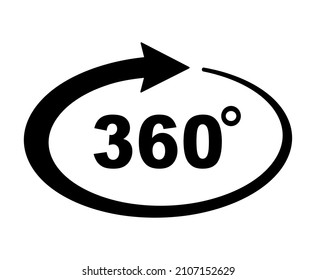 360°-Symbol auf weißem Hintergrund
