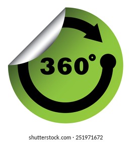 360 degrees sticker.
