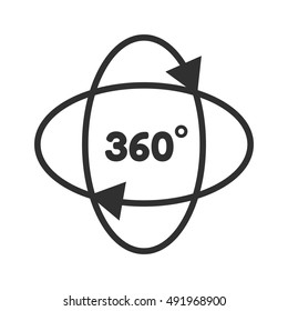 Símbolo de 360 grados