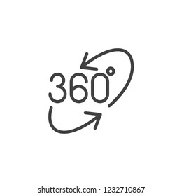 360 degrees view outline icon. linear style sign for mobile concept and web design. Angle 360 degrees rotation simple line vector icon. Symbol, logo illustration. Pixel perfect vector graphics
