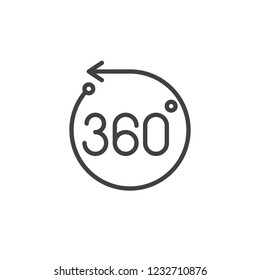 360 Degrees View outline icon. linear style sign for mobile concept and web design. 360 angle panoramic view simple line vector icon. Symbol, logo illustration. Pixel perfect vector graphics