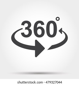 360 Degree Panorama Stock Vectors, Images & Vector Art | Shutterstock